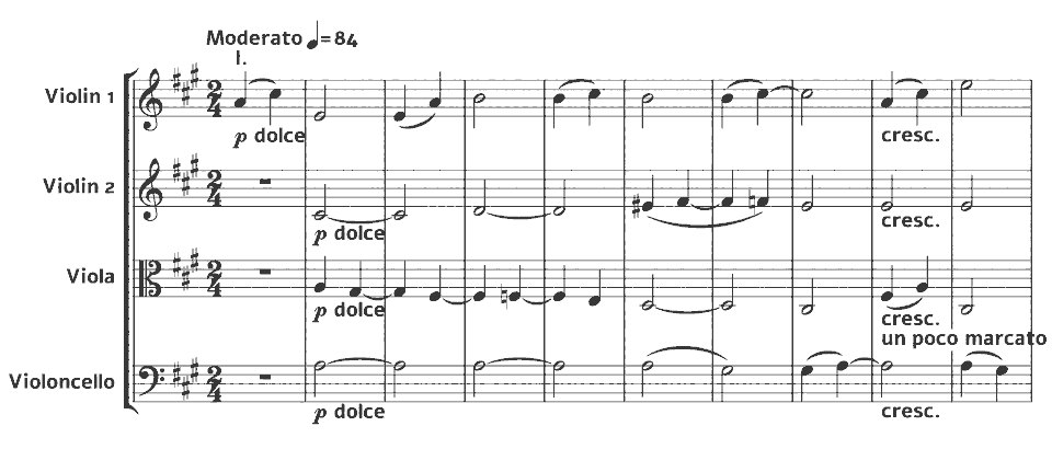 Die ersten Takte von String Quartet No.1 von Alexander Borodin in Notenschrift.