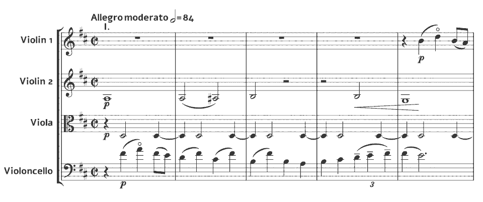 The opening bars of String Quartet No.2 in D major by Alexander Borodin in music notation.