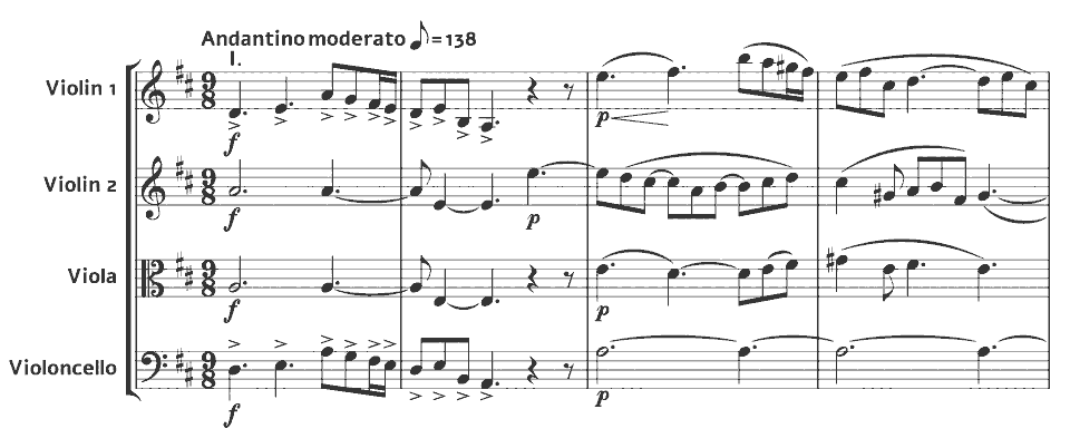 Die ersten Takte von Op.1 String Quartet No.1 von Alexander Glazunov in Notenschrift.