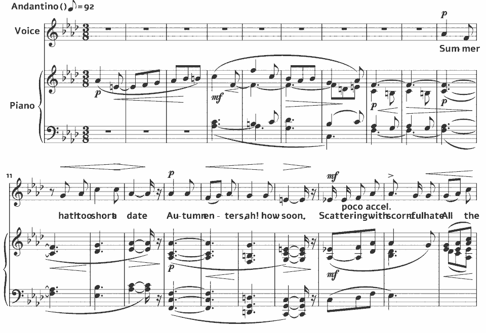 The opening bars of Op.44 Spring Songs: Hope by Alexander Mackenzie in music notation.