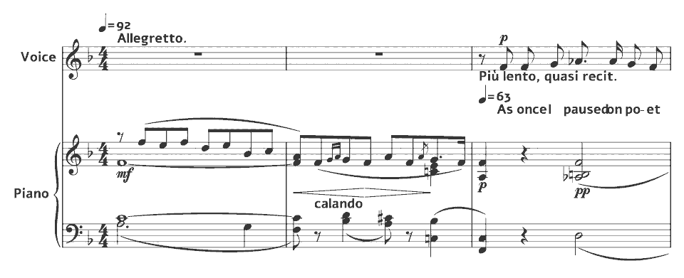 Die ersten Takte von Op.44 Spring Songs: Spring’s Secrets von Alexander Mackenzie in Notenschrift.