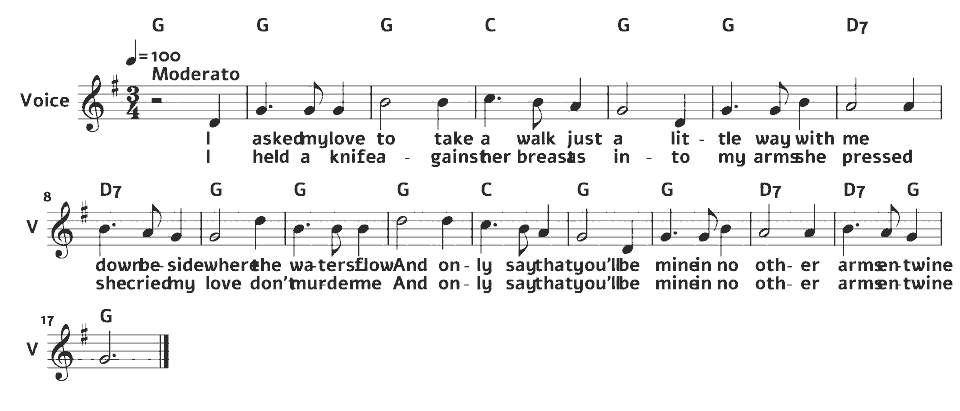 Die ersten Takte von Banks of the Ohio von American traditional (arr.) in Notenschrift.