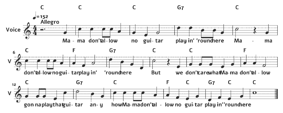 Die ersten Takte von Mama Don't Allow von American traditional (arr.) in Notenschrift.
