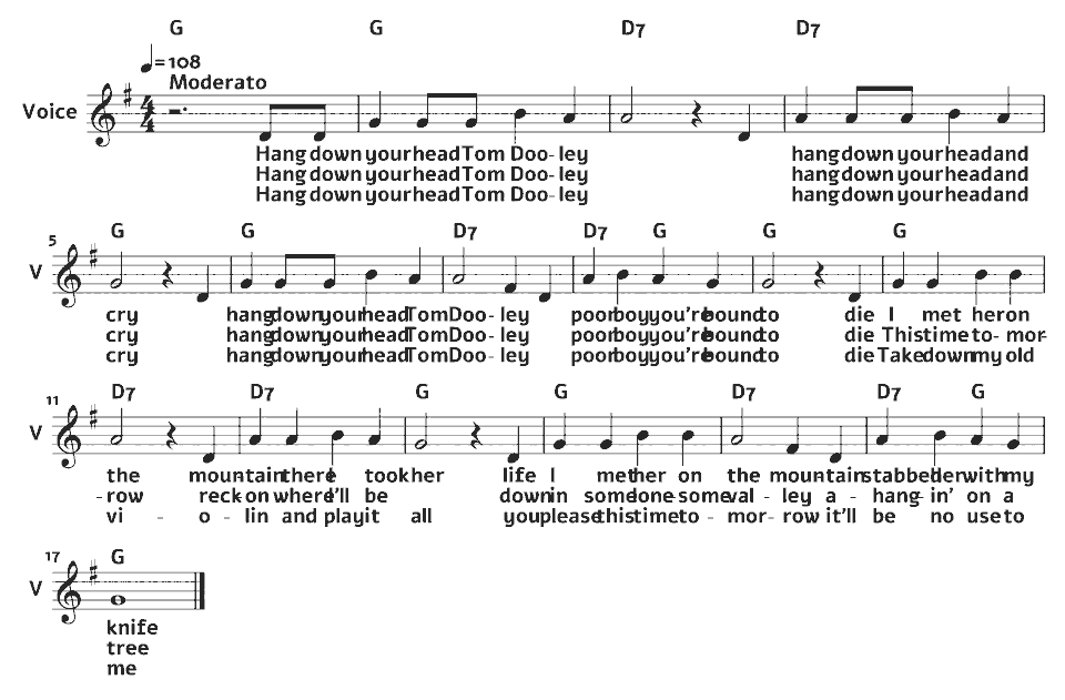 The opening bars of Tom Dooley by American traditional (arr.) in music notation.