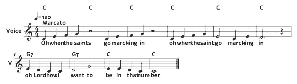 Die ersten Takte von When the Saints Go Marching In von American traditional (arr.) in Notenschrift.