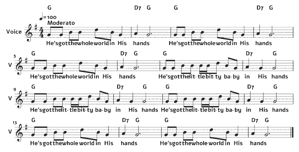 The opening bars of He's Got the Whole World in His Hands by American traditional spiritual (arr.) in music notation.