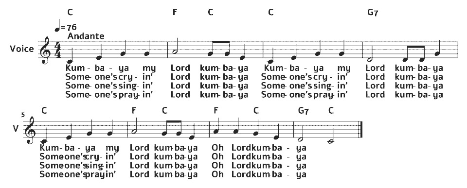 Die ersten Takte von Kumbaya, My Lord von American traditional spiritual (arr.) in Notenschrift.