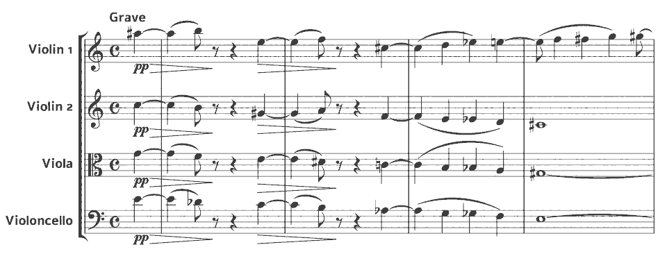 Die ersten Takte von String Quartet, Op.89 von Amy Beach in Notenschrift.