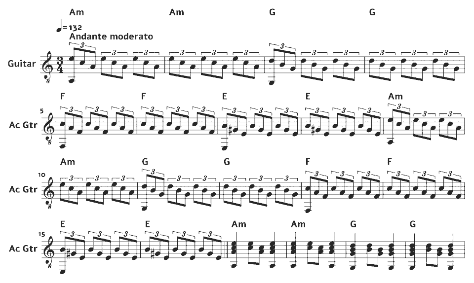 The opening bars of Malagueña (tradicional, arr.) in music notation.