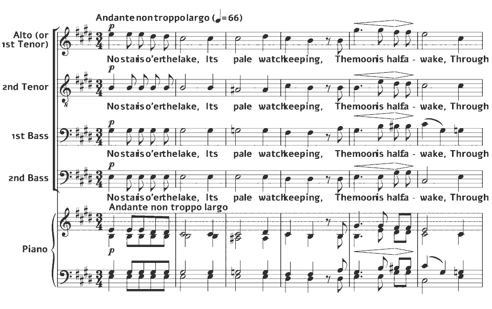 Die ersten Takte von The Long Day Closes von Arthur Sullivan in Notenschrift.
