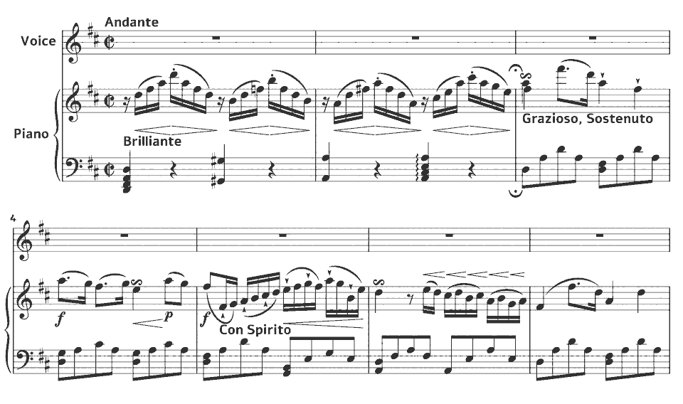 Die ersten Takte von The Song of the Skylark von Augusta Browne in Notenschrift.