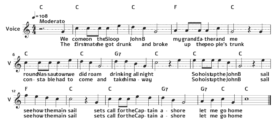 Die ersten Takte von The Sloop John B (The John B. Sails) von Bahamian traditional (arr.) in Notenschrift.