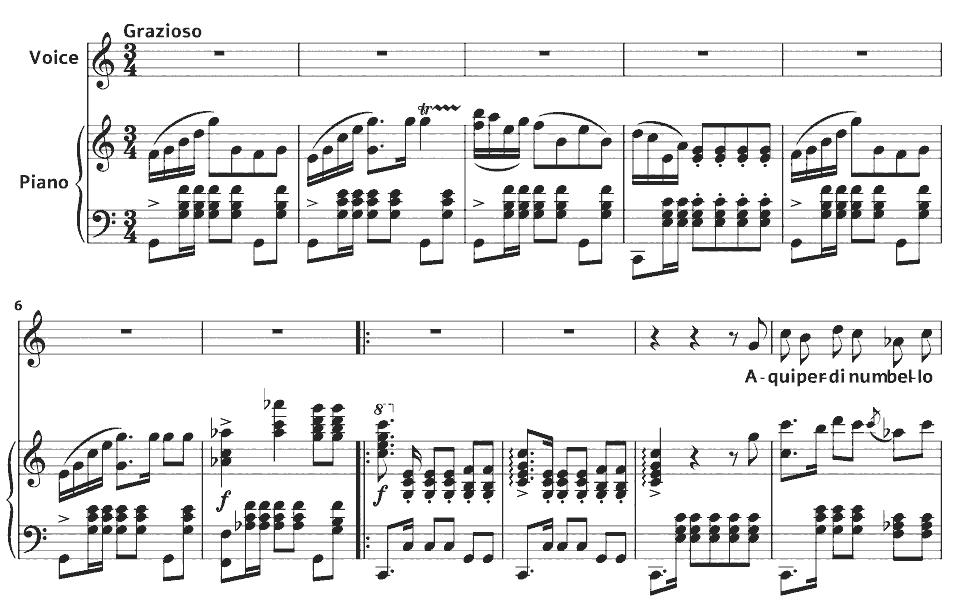 The opening bars of Ai que broma! by Chiquinha Gonzaga in music notation.