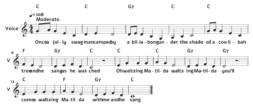 The opening bars of Waltzing Matilda by Christina Macpherson / Banjo Paterson (arr.) in music notation.