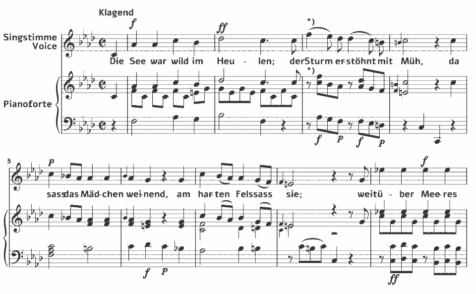 The opening bars of Lieder: Das Mädchen am Ufer by Corona Schröter in music notation.