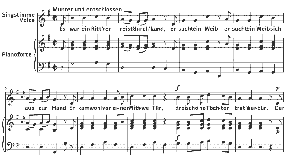 Die ersten Takte von Lieder: Die drei Fragen von Corona Schröter in Notenschrift.