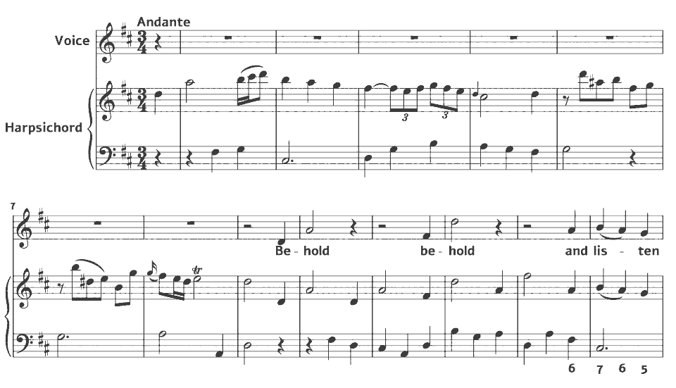 The opening bars of Behold and Listen Behold by Elisabetta de Gambarini in music notation.