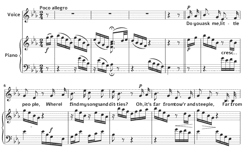 The opening bars of The Land of Long Ago by Ellen Dickson in music notation.