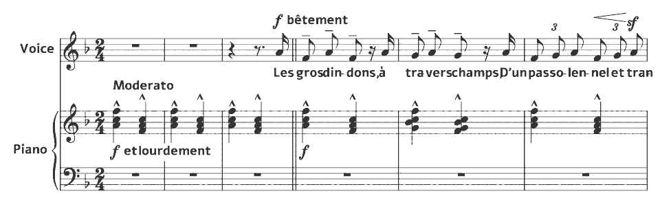 Die ersten Takte von Ballade des gros dindons von Emmanuel Chabrier in Notenschrift.