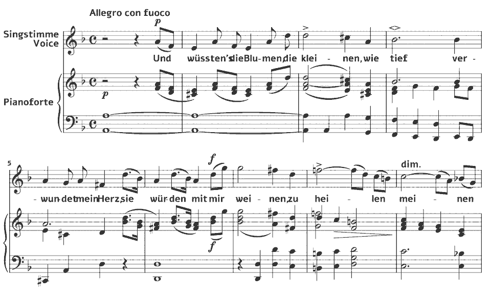 Die ersten Takte von Lieder: Verlust von Fanny Hensel in Notenschrift.