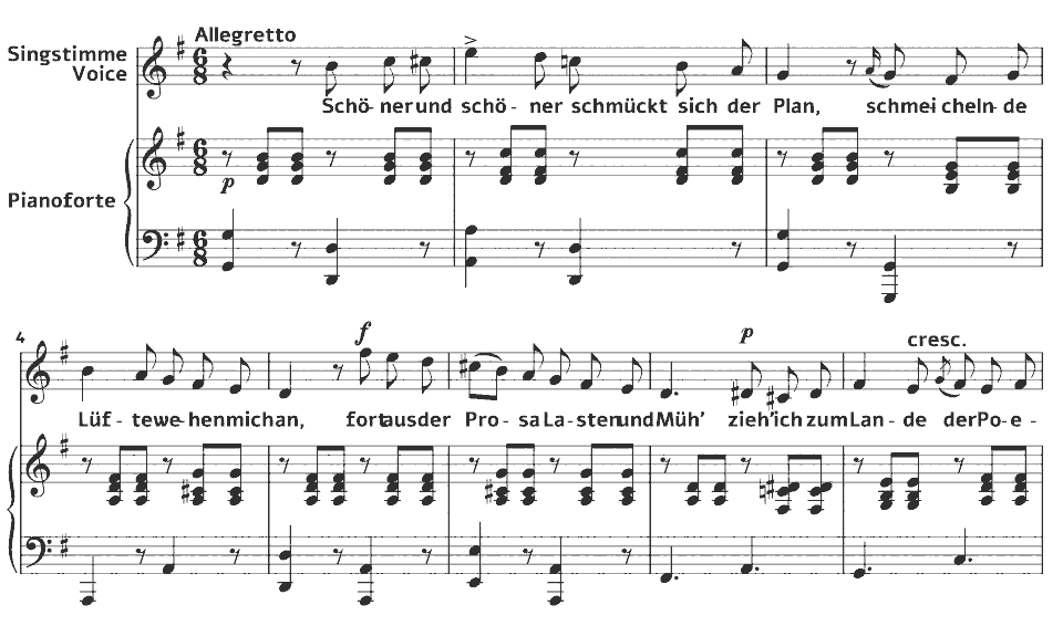 Die ersten Takte von Songs: Italien von Fanny Hensel in Notenschrift.