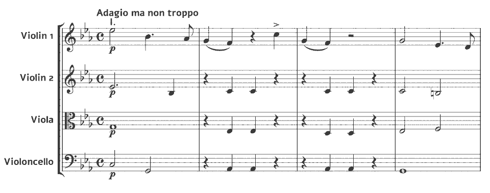 The opening bars of String Quartet in E-flat major by Fanny Hensel in music notation.