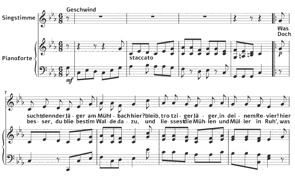 Die ersten Takte von D.795 Die schöne Müllerin: Der Jäger von Franz Schubert in Notenschrift.