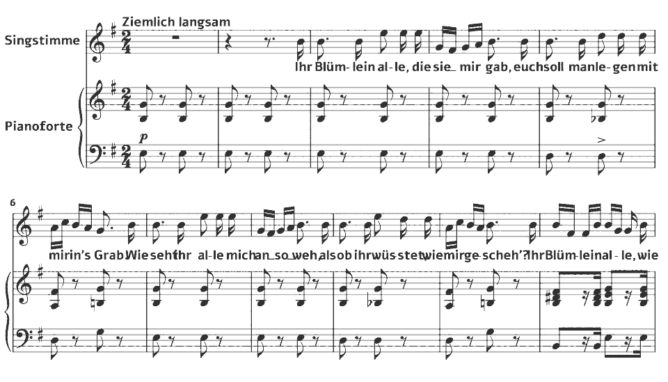 The opening bars of D.795 Die schöne Müllerin: Trockne Blumen by Franz Schubert in music notation.