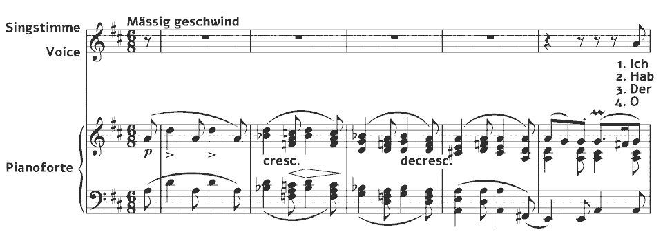 The opening bars of Op.96 Lieder: D.909 Jägers Liebeslied by Franz Schubert in music notation.