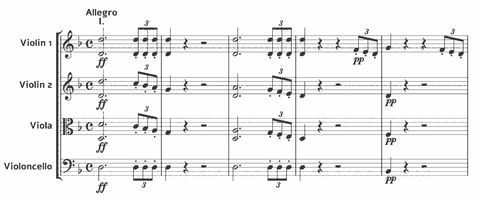 Die ersten Takte von String Quartet in D minor, D.810 (“Death and the Maiden”) von Franz Schubert in Notenschrift.