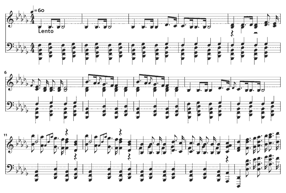 Die ersten Takte von Piano Sonata No. 2 in B-flat minor, Op. 35 — III. Marche funèbre von Frédéric Chopin in Notenschrift.