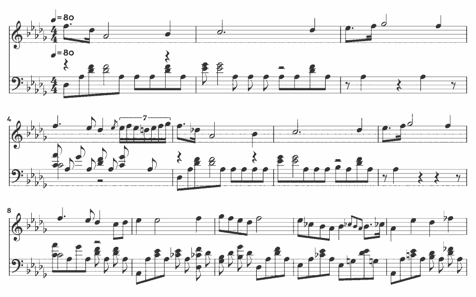 The opening bars of Prelude in D-flat major, Op. 28 No. 15 ("Raindrop") by Frédéric Chopin in music notation.