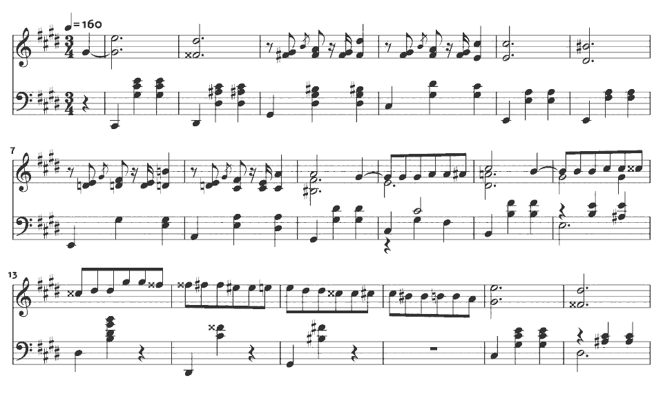 Die ersten Takte von Waltz in C-sharp minor, Op. 64 No. 2 von Frédéric Chopin in Notenschrift.