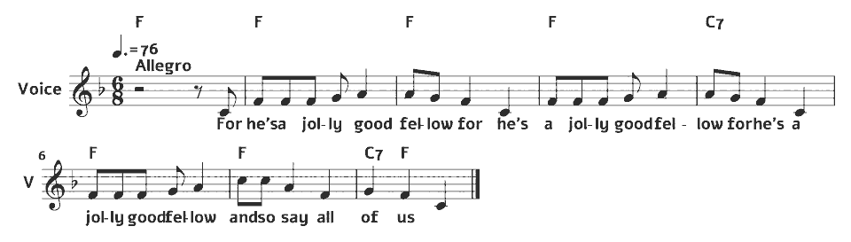 Die ersten Takte von For He's a Jolly Good Fellow von French traditional (arr.) in Notenschrift.