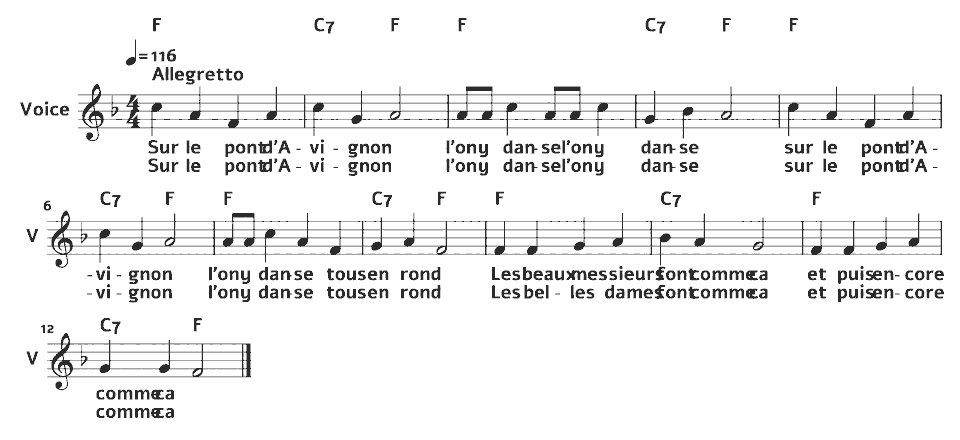 The opening bars of Sur le pont d'Avignon by French traditional (arr.) in music notation.