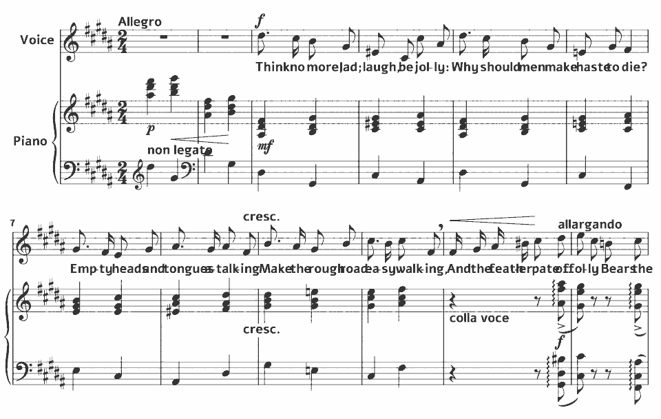 Die ersten Takte von Songs from A Shropshire Lad: lad Think no more von George Butterworth in Notenschrift.