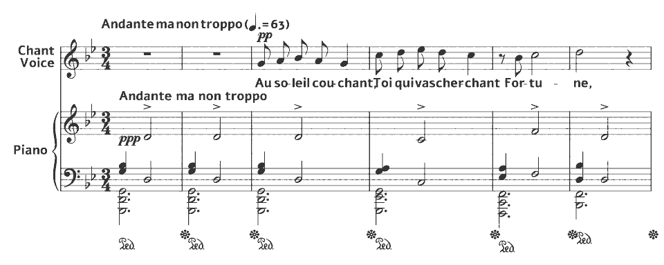 Die ersten Takte von Op.21 Mélodies: La chanson du fou von Georges Bizet in Notenschrift.