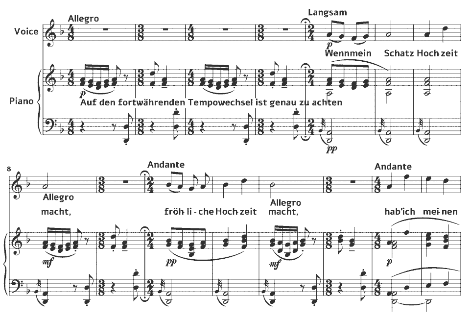 Die ersten Takte von Lieder eines fahrenden Gesellen: Wenn mein Schatz Hochzeit macht von Gustav Mahler in Notenschrift.