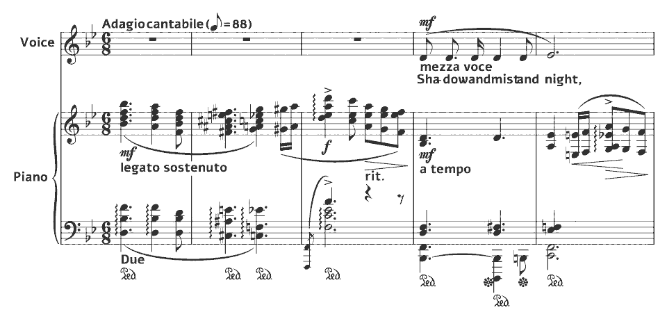 The opening bars of Love! Afterwards by Guy d’ Hardelot in music notation.