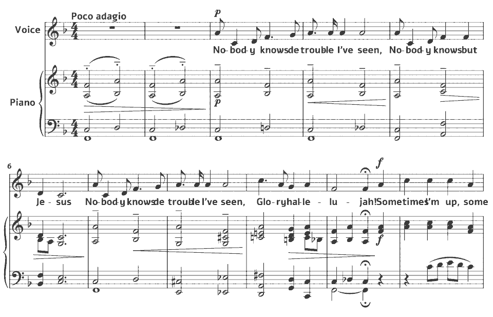 Die ersten Takte von Nobody Knows de Trouble I’ve Seen von Harry Thacker Burleigh in Notenschrift.