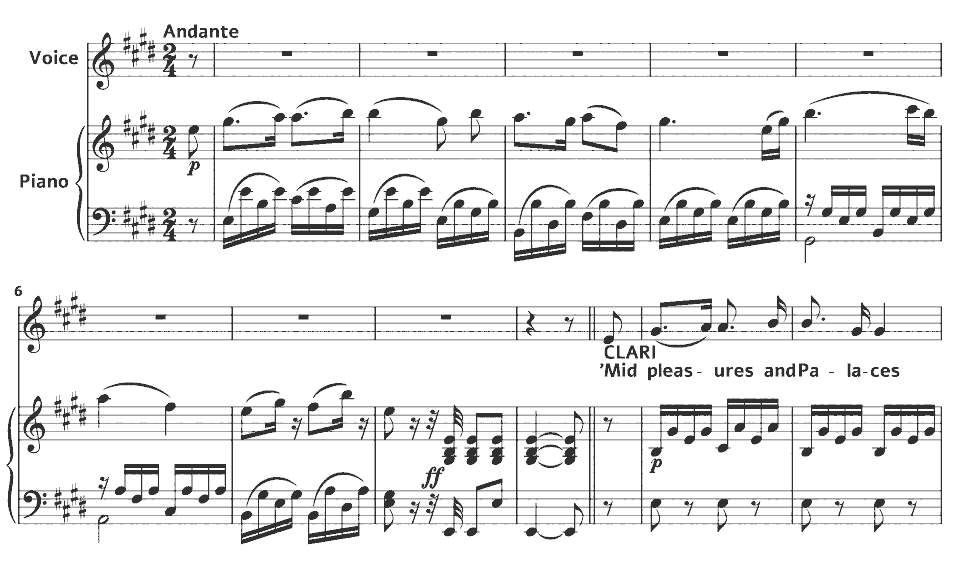 Die ersten Takte von Sweet Home Home von Henry Bishop in Notenschrift.