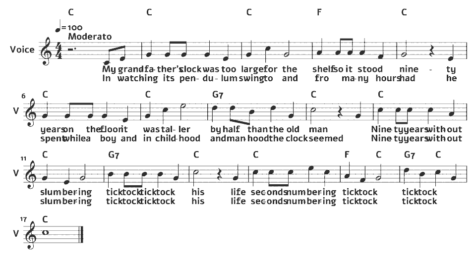 Die ersten Takte von My Grandfather's Clock von Henry Clay Work (arr.) in Notenschrift.