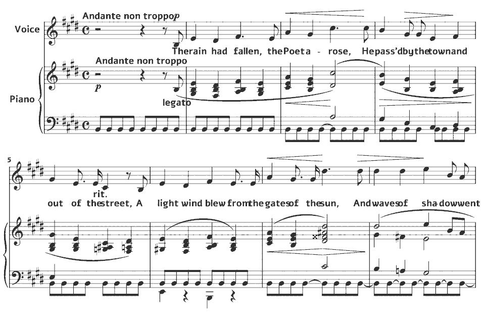 Die ersten Takte von Op.12 Songs: The Poet‘s Song von Hubert Parry in Notenschrift.