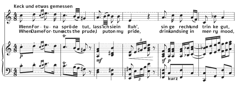 Die ersten Takte von Eichendorff-Lieder: Der Glücksritter von Hugo Wolf in Notenschrift.
