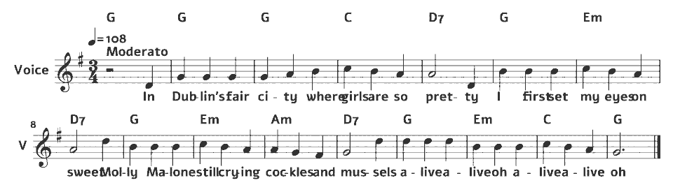The opening bars of Molly Malone (Cockles and Mussels) by Irish traditional (arr.) in music notation.