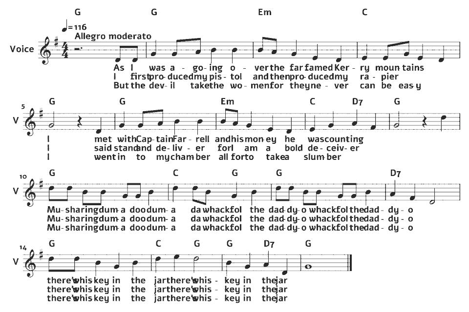 The opening bars of Whiskey in the Jar by Irish traditional (arr.) in music notation.