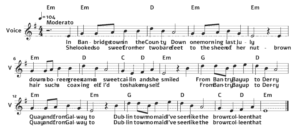 The opening bars of The Star of the County Down by Irish traditional / Cathal McGarvey (arr.) in music notation.