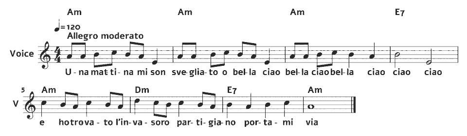 The opening bars of Bella ciao by Italian traditional (arr.) in music notation.
