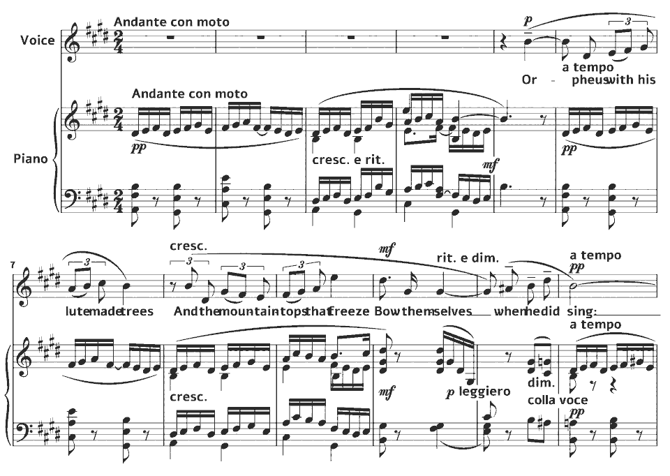 The opening bars of Elizabethan Songs: Orpheus by Ivor Gurney in music notation.