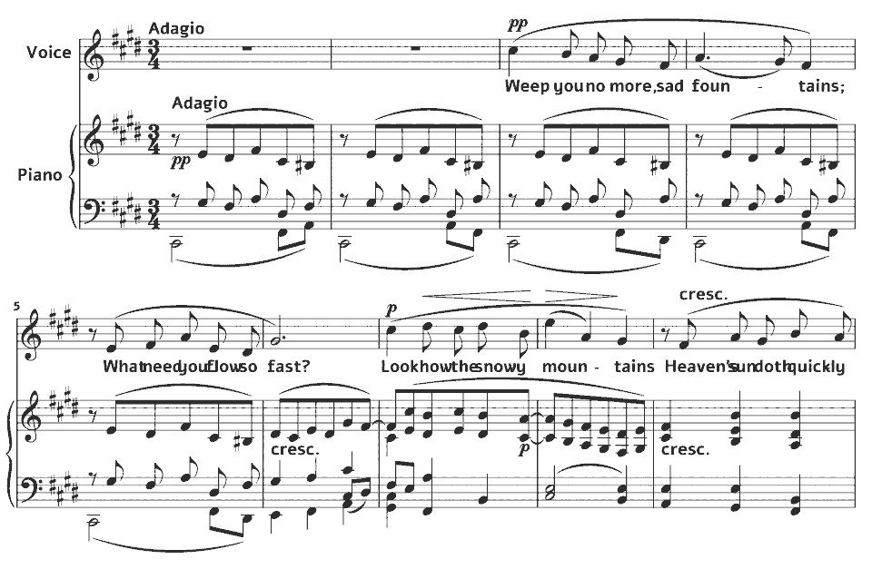 The opening bars of Elizabethan Songs: Tears by Ivor Gurney in music notation.